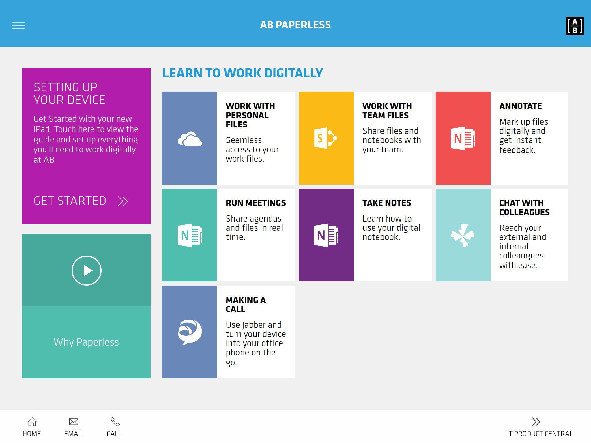 The AB Paperless iPad app home screen: “Setting up your device” in purple, a “Why Paperless” video, and seven tiles under “Learn to work digitally”: work with personal files, work with team files, annotate, run meetings, take notes, chat with colleagues and making a call.